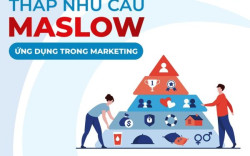 5 mức độ của tháp nhu cầu Maslow trong Marketing bạn nhất định phải biết