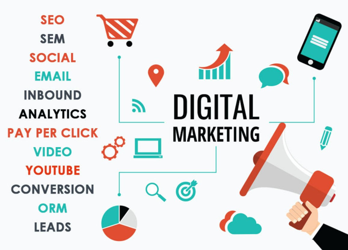 Digital Marketing là gì? 6 loại hình cơ bản của Digital Marketing