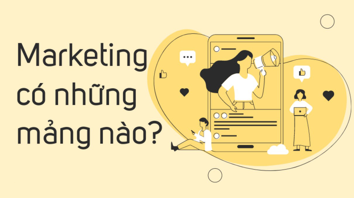 Marketing là gì? Những hình thức marketing phổ biến nhất hiện nay